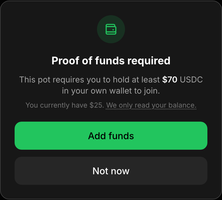 A Proof of funds required modal: this pot requires you to hold at least $70 USDC in your own wallet, you currently have $25, with an Add funds button.